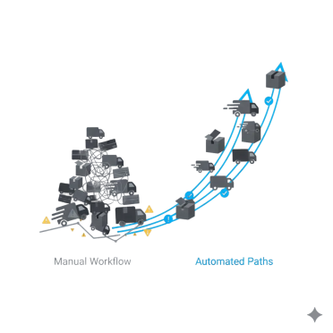 Manual logistics workflow compared with an automated path