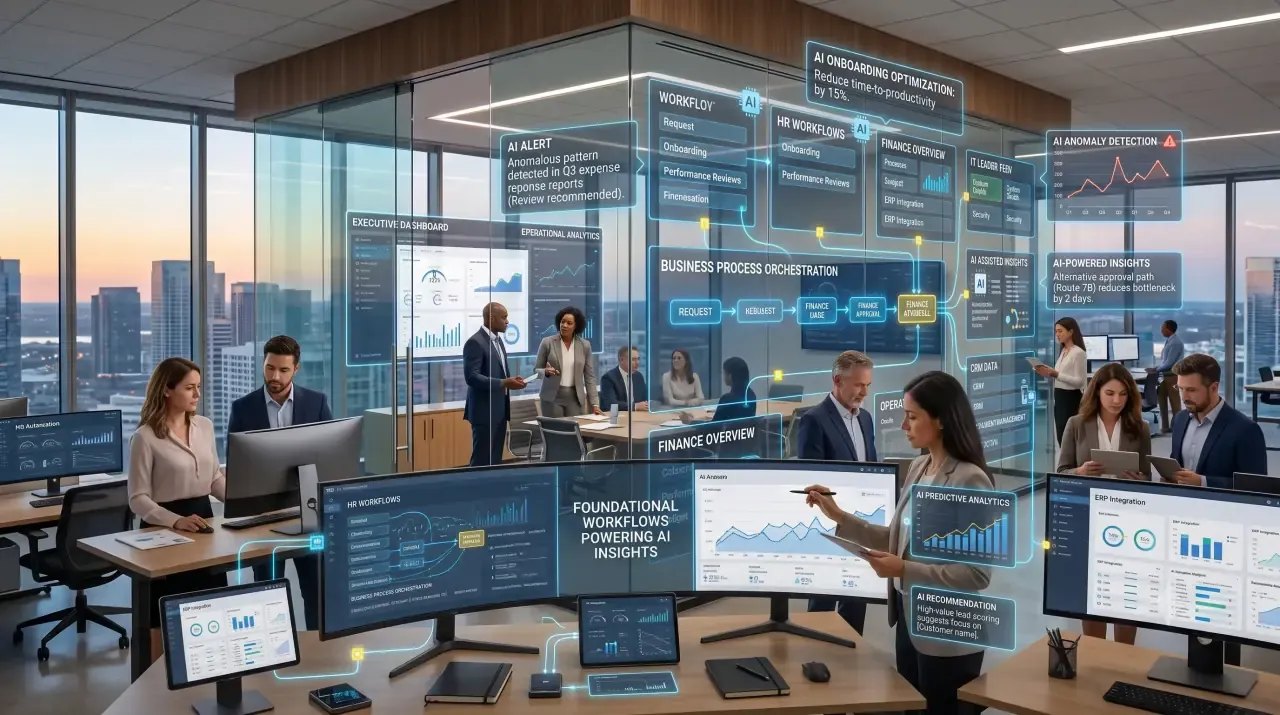 Custom automation after the AI boom | Workflow automation and connected systems for 2026
